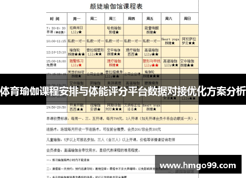 体育瑜伽课程安排与体能评分平台数据对接优化方案分析